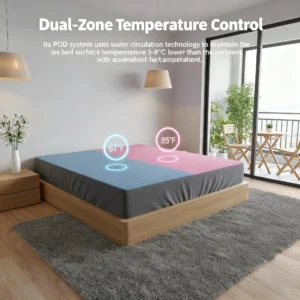 Cooling and Heating Effects of Mattress Cooling System